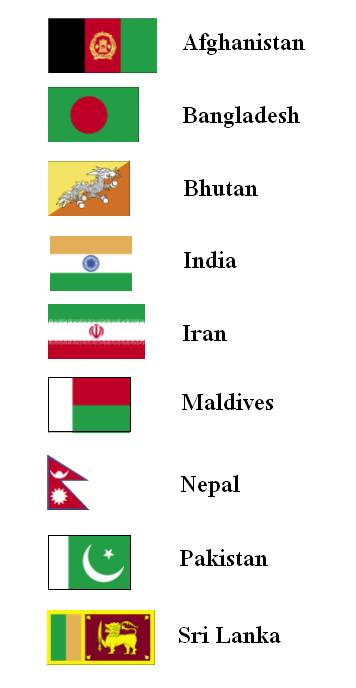 asian countries and capitals and flags